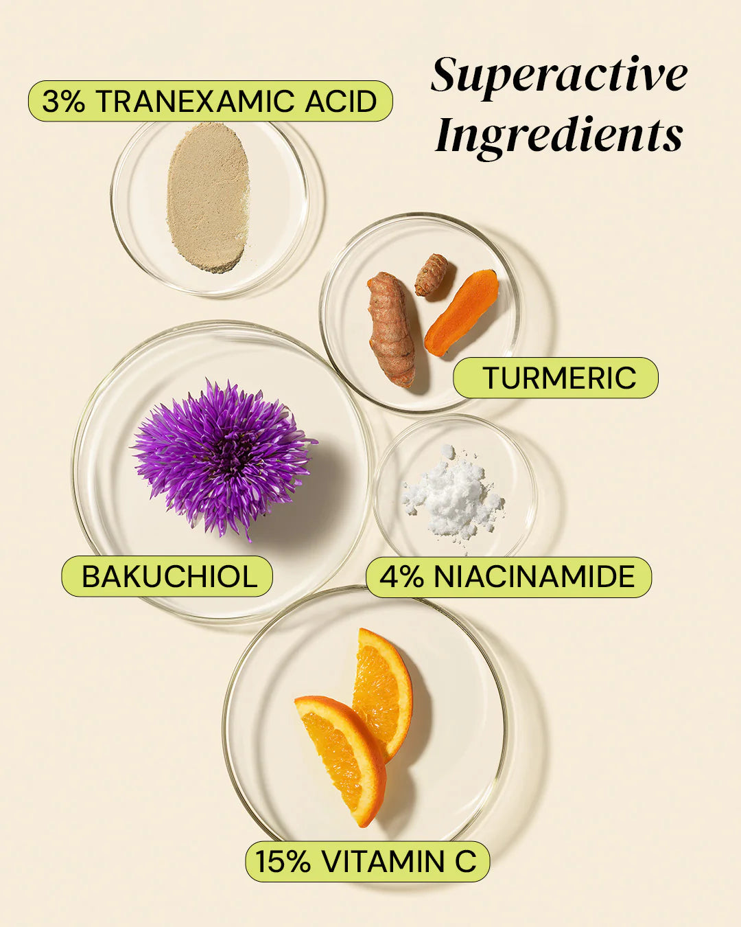 15% Vitamin C Superactive Serum