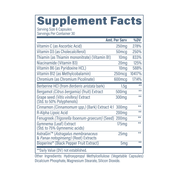 Glucose GDA-Rx