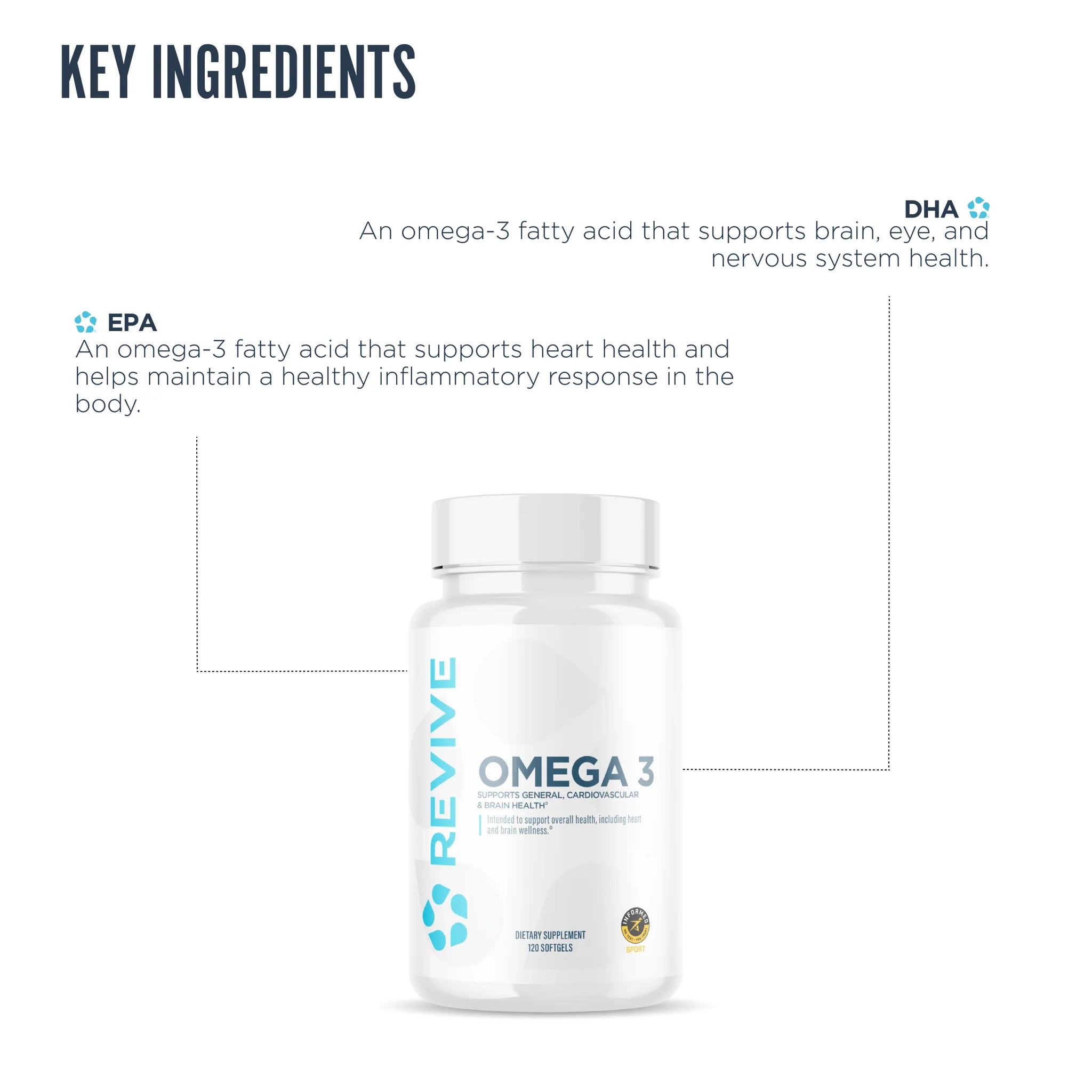 Omega 3
