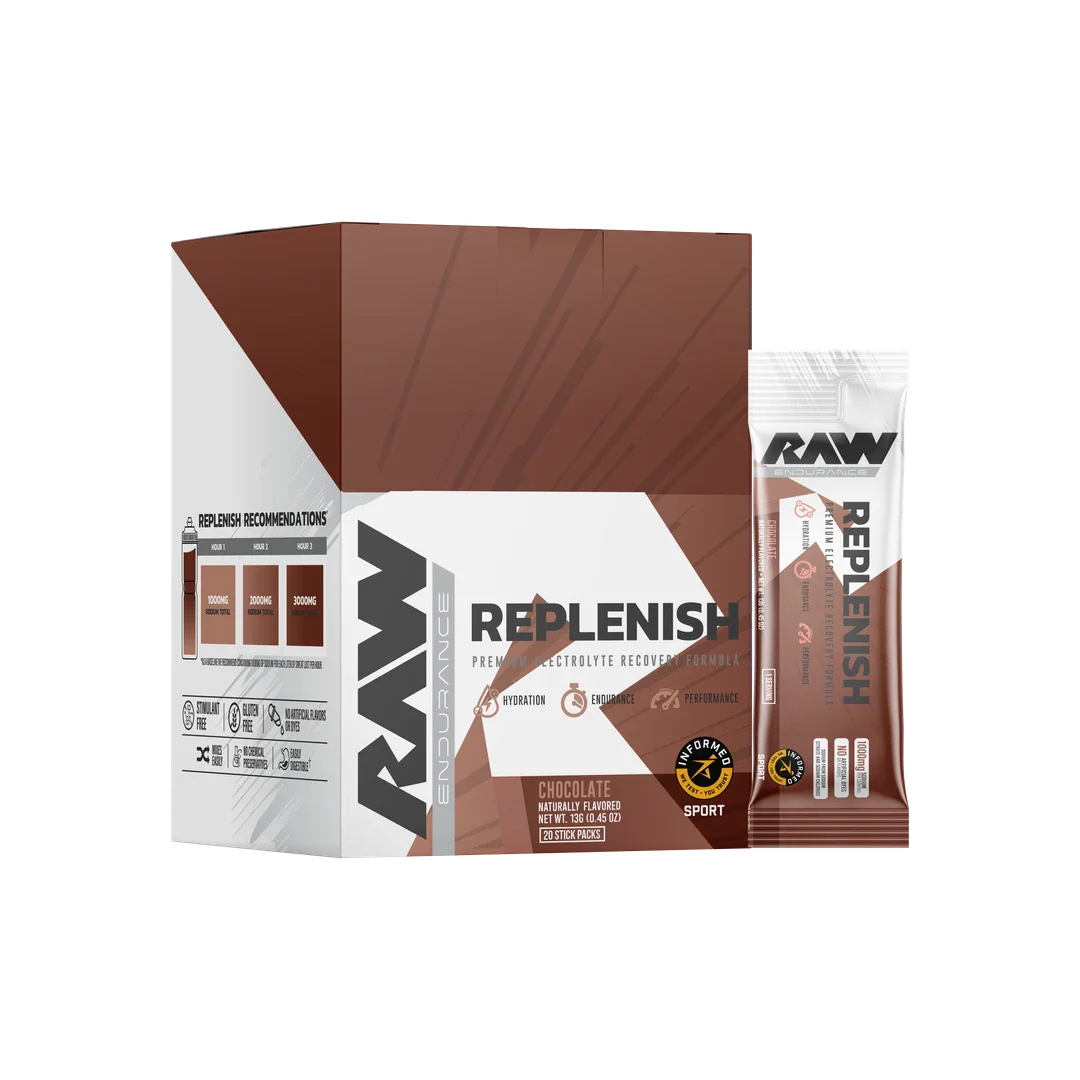 Replenish by Raw Endurance
