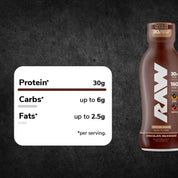 RAW Nutrition Protein Isolate RTD -  Strawberry Milkshake