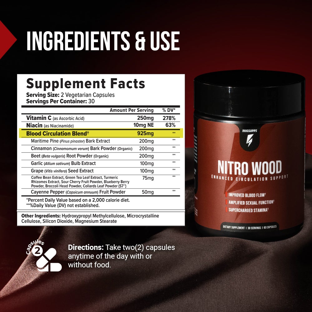Nitro wood - TRL NUTRITIONInno Supps